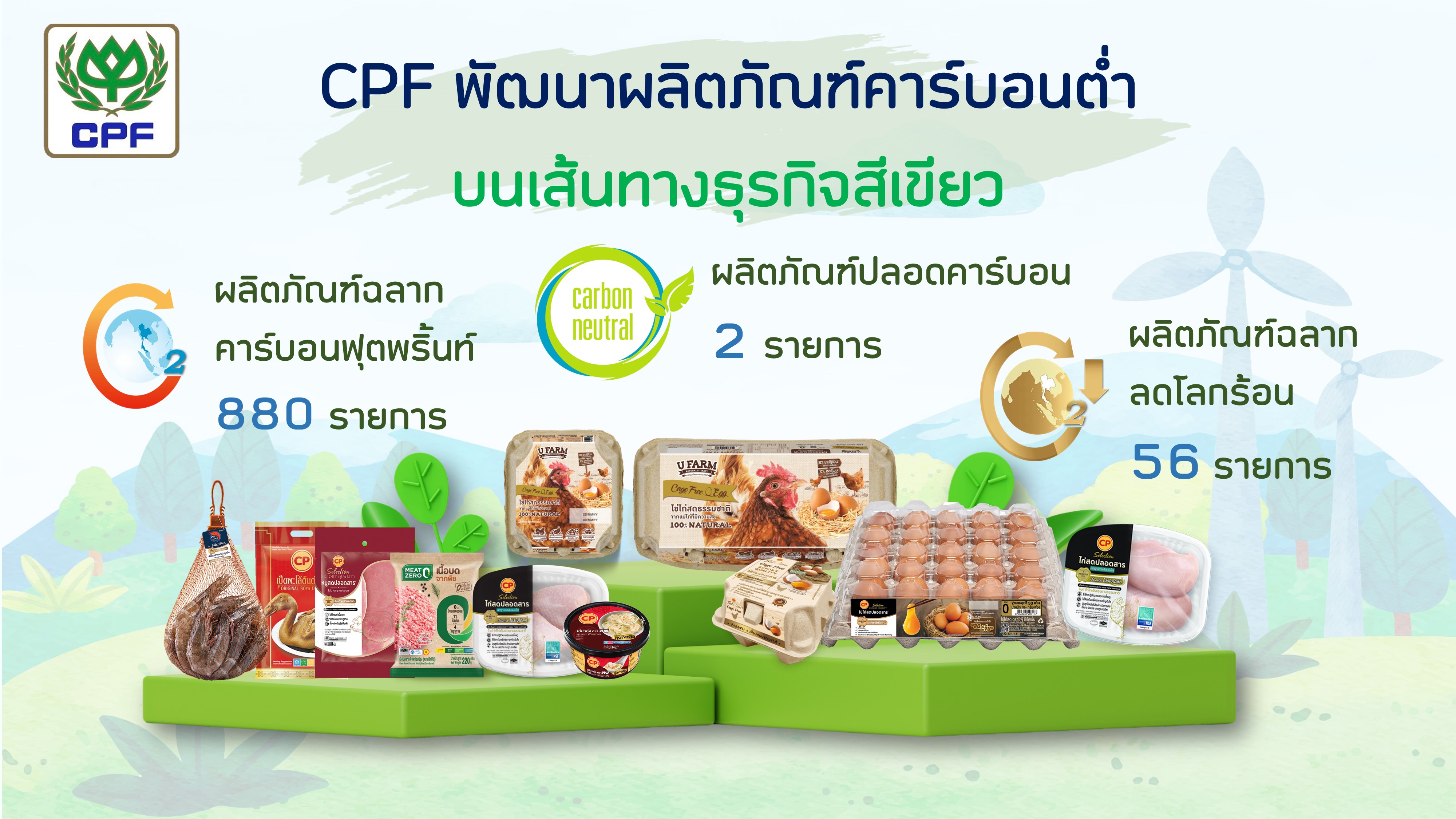 CP Foods Accelerates Towards Eco-Friendly Future with Low-Carbon Products, Aiming for 40% Green Revenue by 2030 